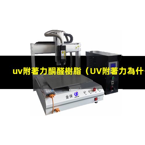 uv附著力酮醛樹脂