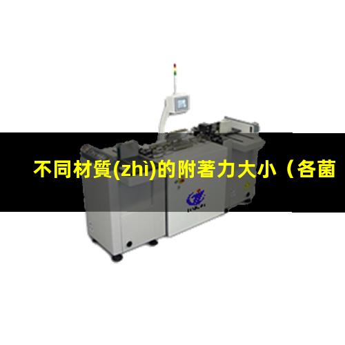 不同材質(zhì)的附著力大小