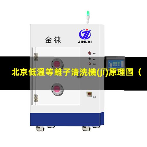 北京低溫等離子清洗機(jī)原理圖