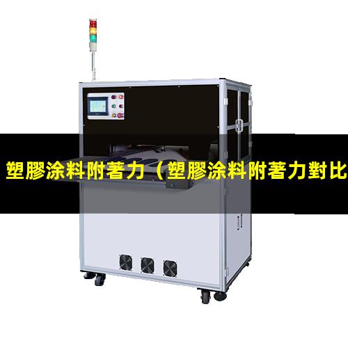 塑膠涂料附著力（塑膠涂料附著力對比表）增強塑膠涂料附著力
