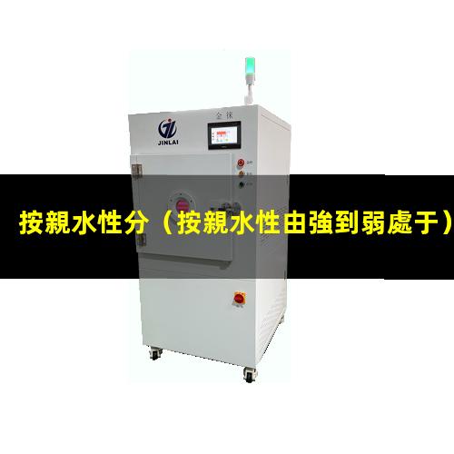 按親水性分