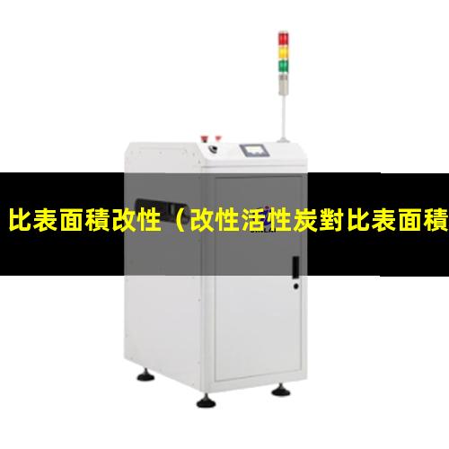 比表面積改性
