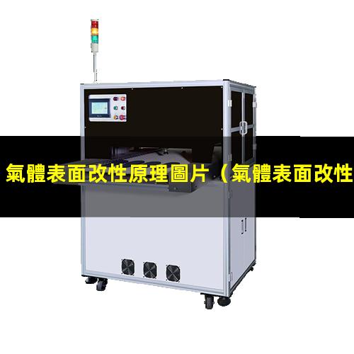 氣體表面改性原理圖片