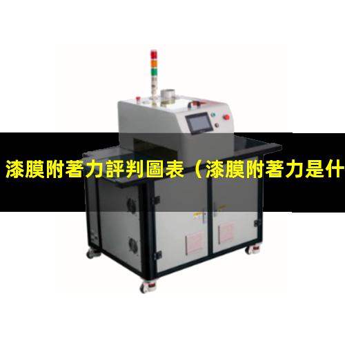 漆膜附著力評判圖表