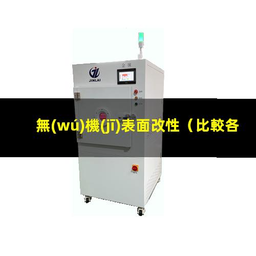 無(wú)機(jī)表面改性