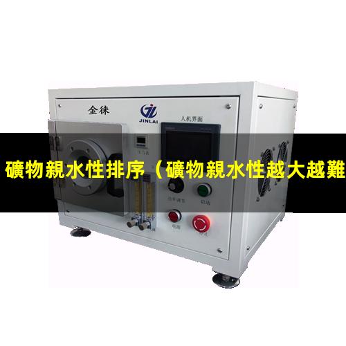 礦物親水性排序
