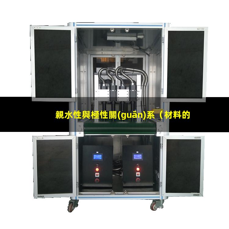 親水性與極性關(guān)系