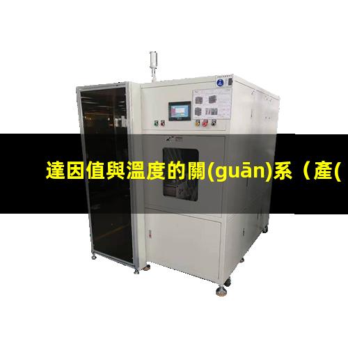 達因值與溫度的關(guān)系