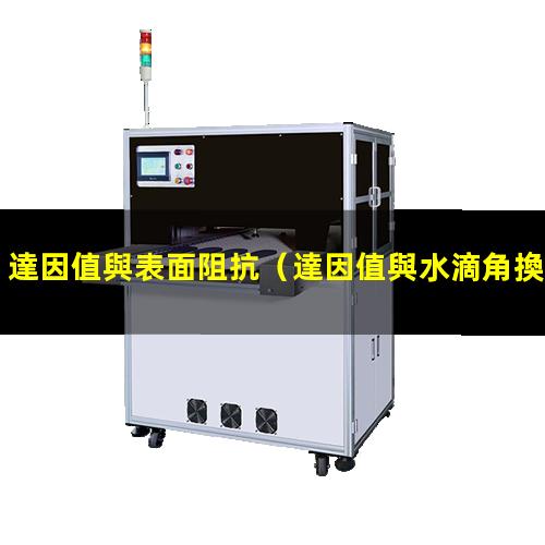 達因值與表面阻抗