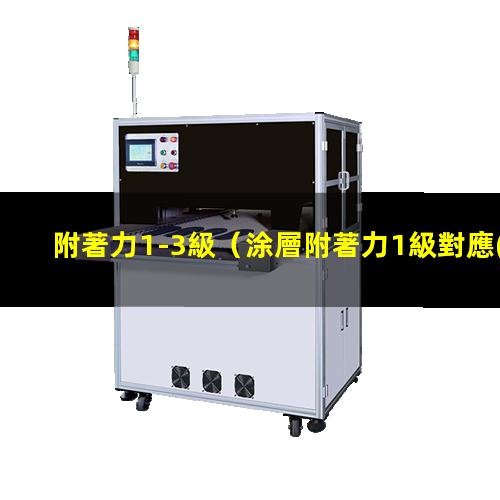 附著力1-3級