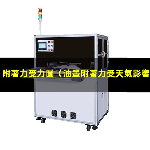 附著力受力圖