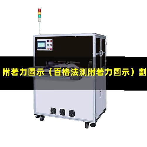 附著力圖示