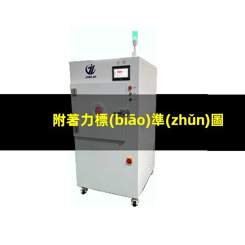 附著力標(biāo)準(zhǔn)圖片