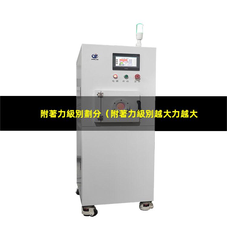 附著力級別劃分