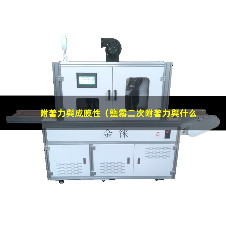 附著力與成膜性
