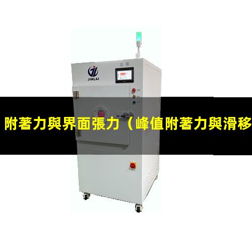 附著力與界面張力