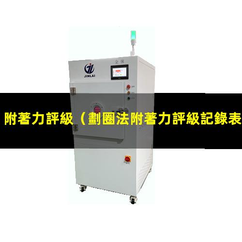 附著力評級