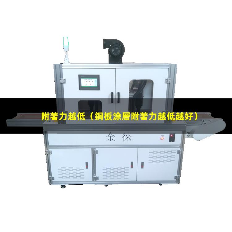 附著力越低