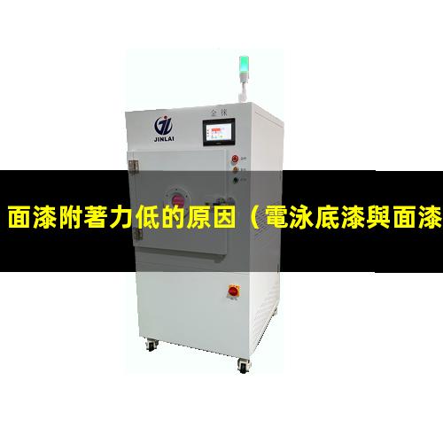 面漆附著力低的原因